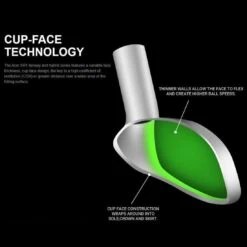 Acer SR1 Cup Face Hybrid Head 13 Acer SR1 Cup Face Hybrid Head -Golf Equipment Store W FCMC1264 X5 min 01