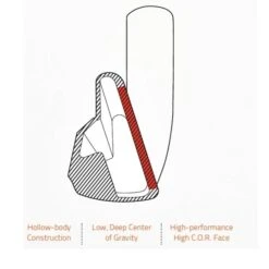 Custom-Built Dynacraft Driving Iron -Golf Equipment Store d 285