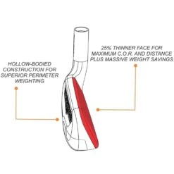 Power Play Juggernaut Iron Heads 7 Power Play Juggernaut Iron Heads -Golf Equipment Store d 8461
